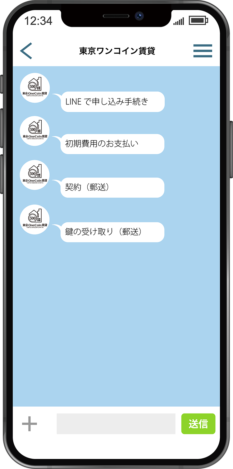 申し込みプラン